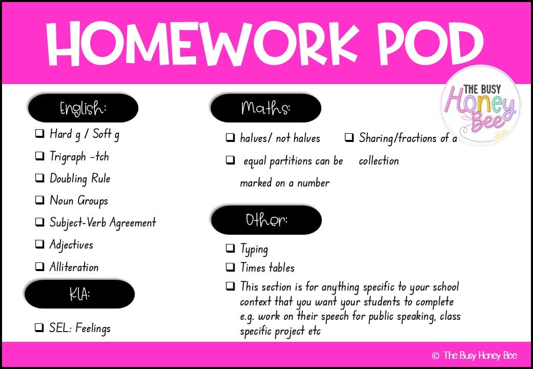 Stage 1 Year A Homework/Learning Pod 15 - Homework | Casual Teaching