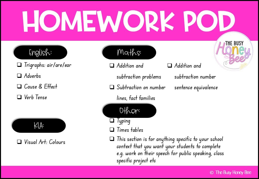 Stage 1 Year A Homework/Learning Pod 16 - Homework | Casual Teaching