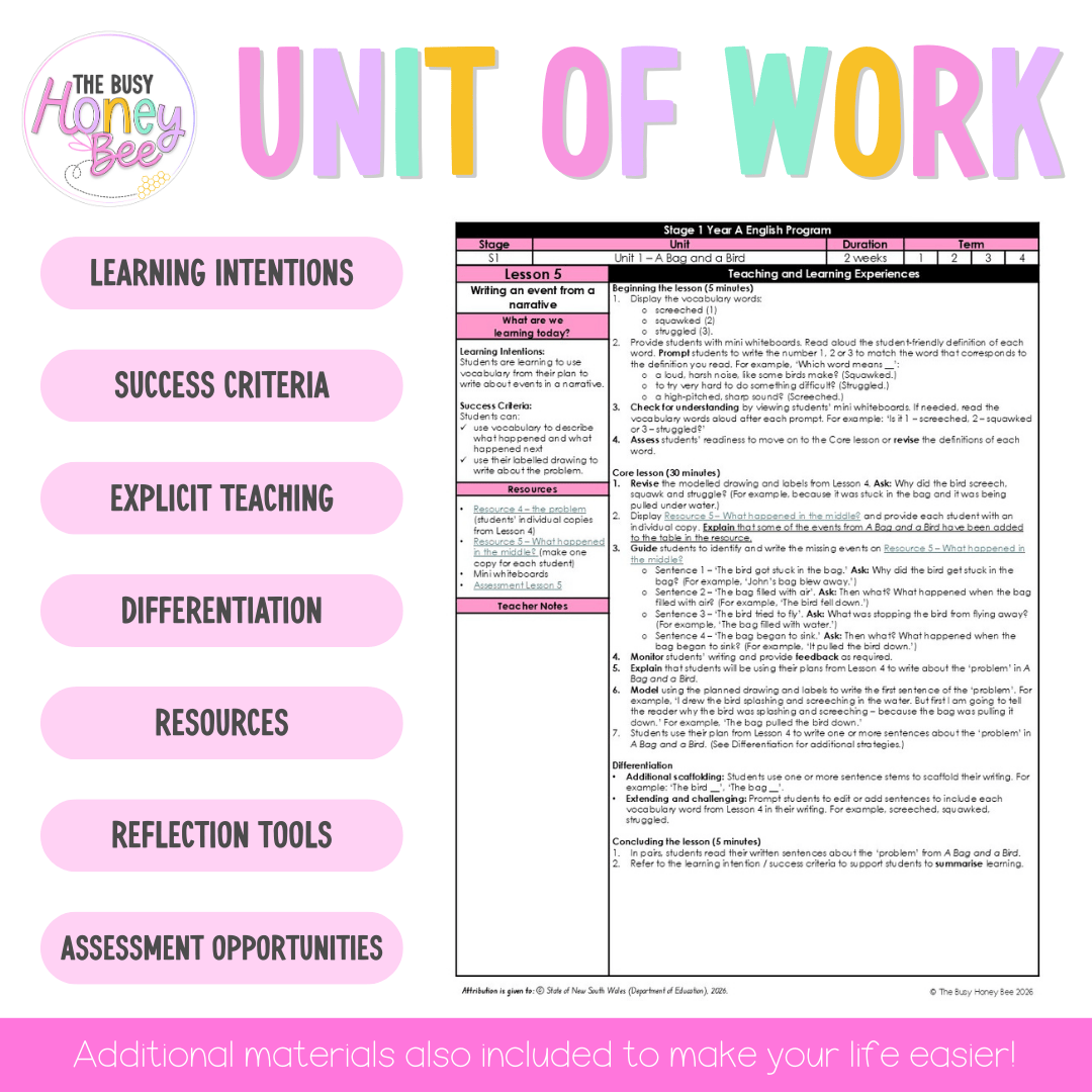 Stage 1 Year A NSW English Teaching Slides UNIT 1 A Bag and a Bird 2026 -