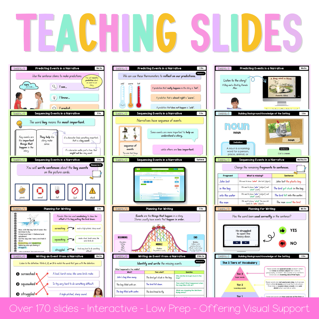 Stage 1 Year A NSW English Teaching Slides UNIT 1 A Bag and a Bird 2026 -