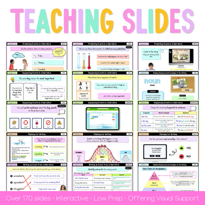 Stage 1 Year A NSW English Teaching Slides UNIT 1 A Bag and a Bird 2026 -