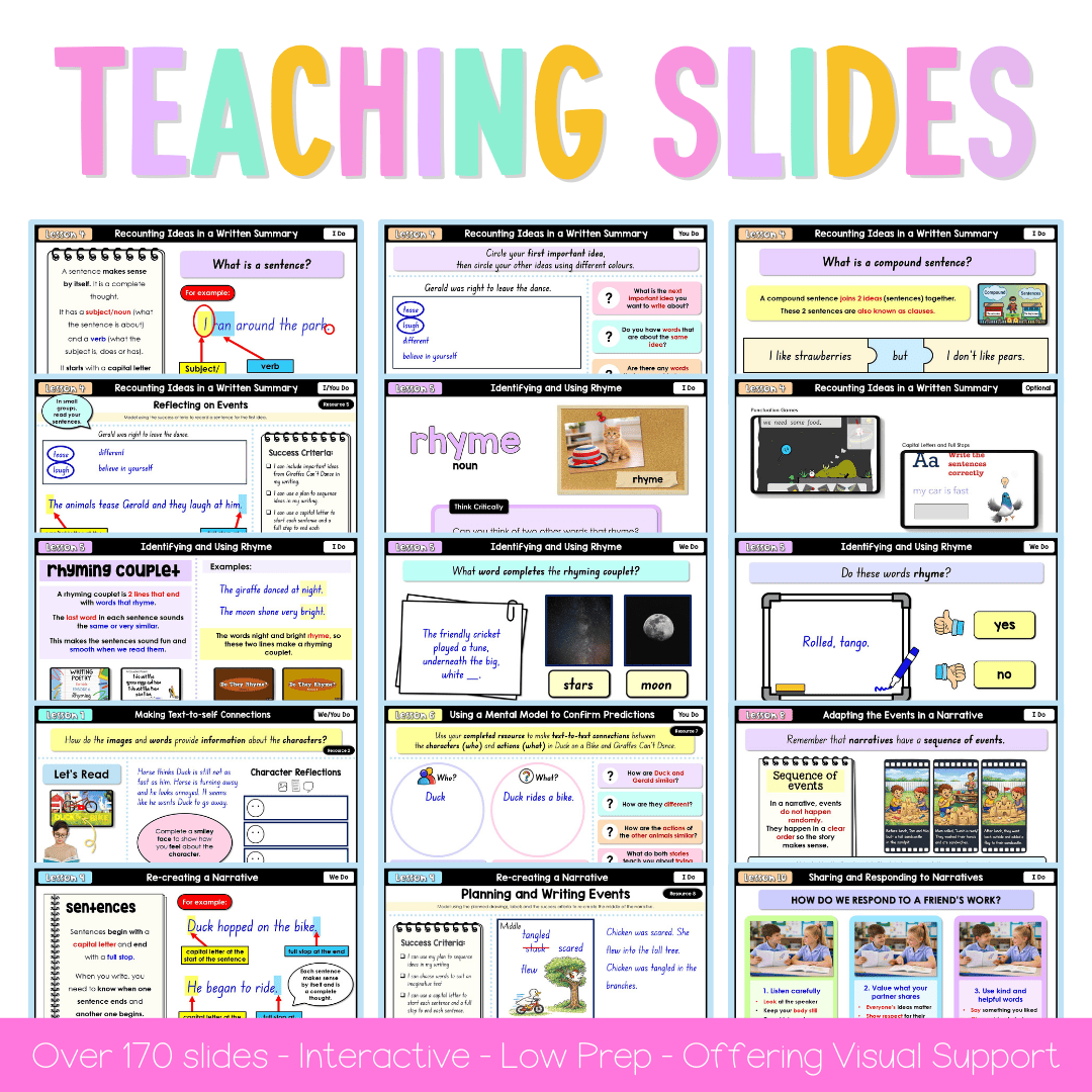 Stage 1 Year A NSW English Teaching Slides UNIT 3 Giraffes Can't Dance 2026 -