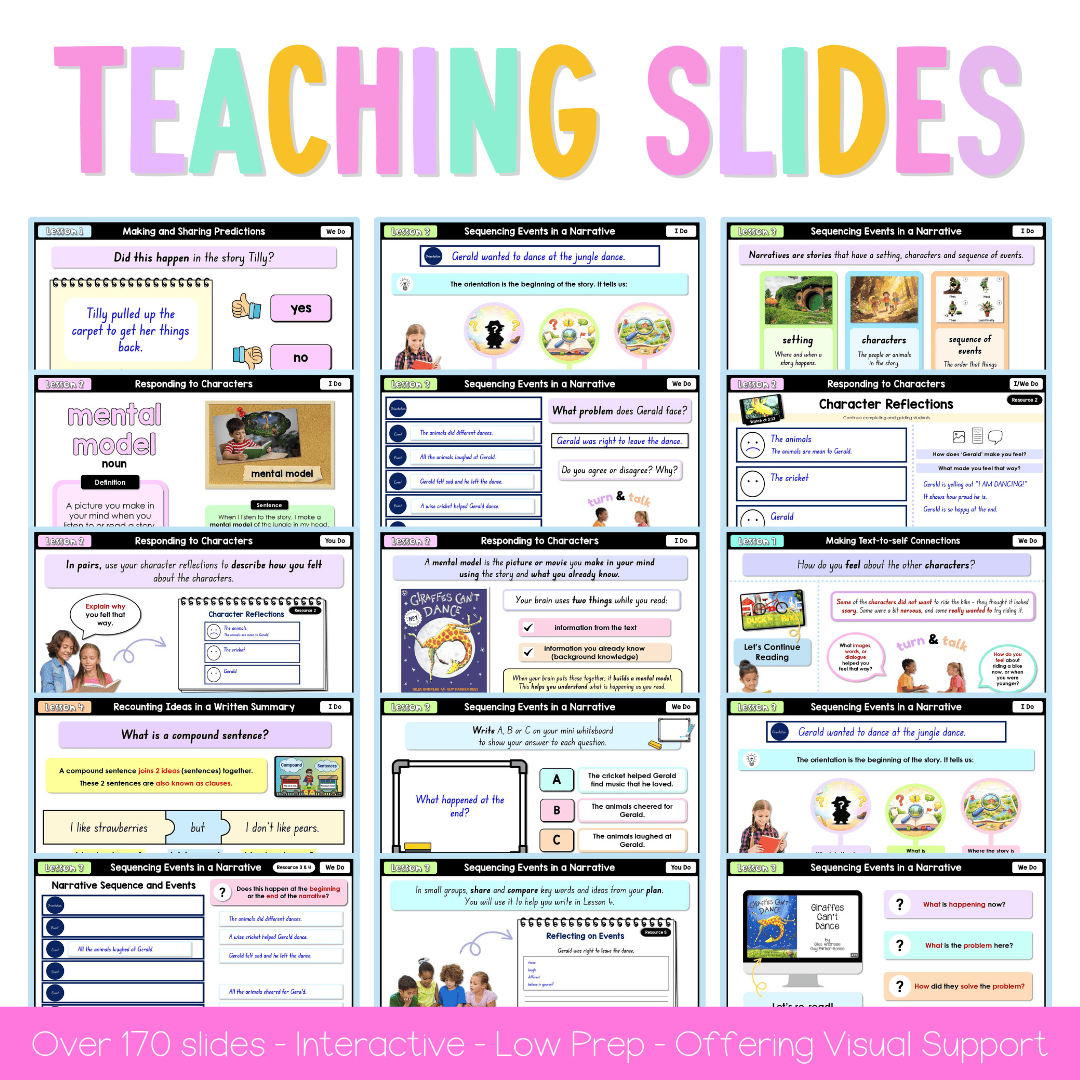 Stage 1 Year A NSW English Teaching Slides UNIT 3 Giraffes Can't Dance 2026 -