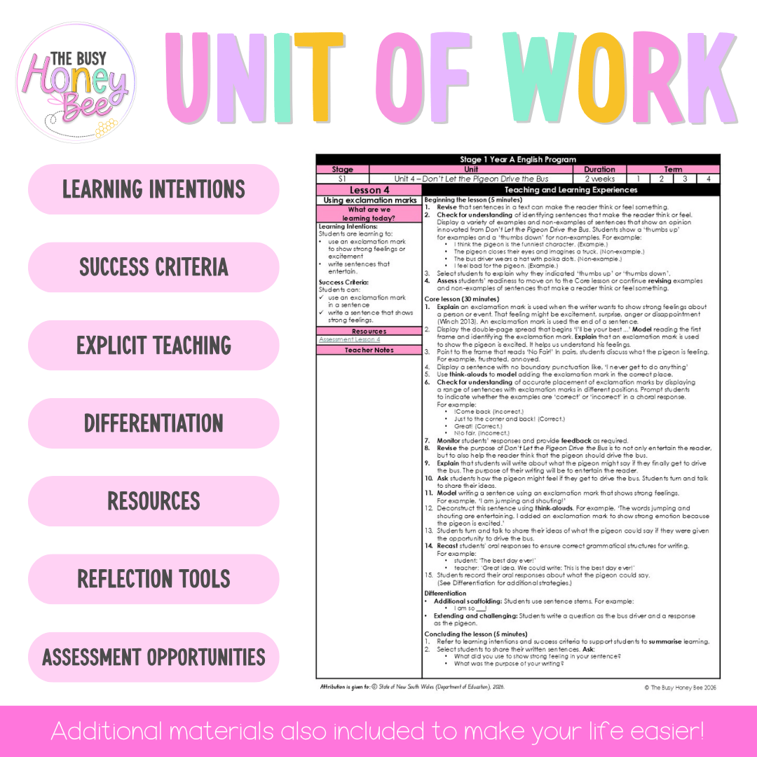 Stage 1 Year A NSW English Teaching Slides UNIT 4 Don't Let the Pigeon Drive the Bus 2026 -
