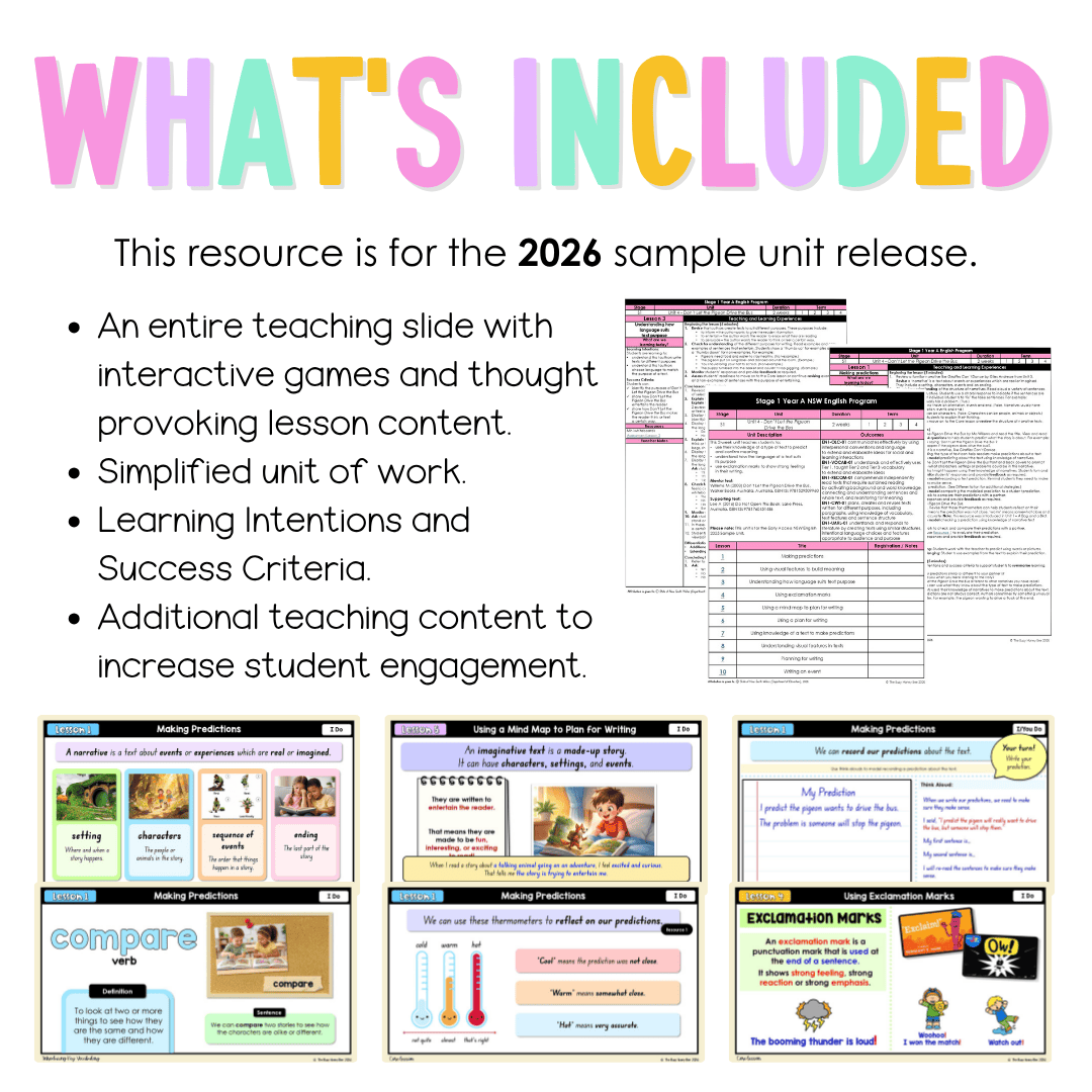 Stage 1 Year A NSW English Teaching Slides UNIT 4 Don't Let the Pigeon Drive the Bus 2026 -