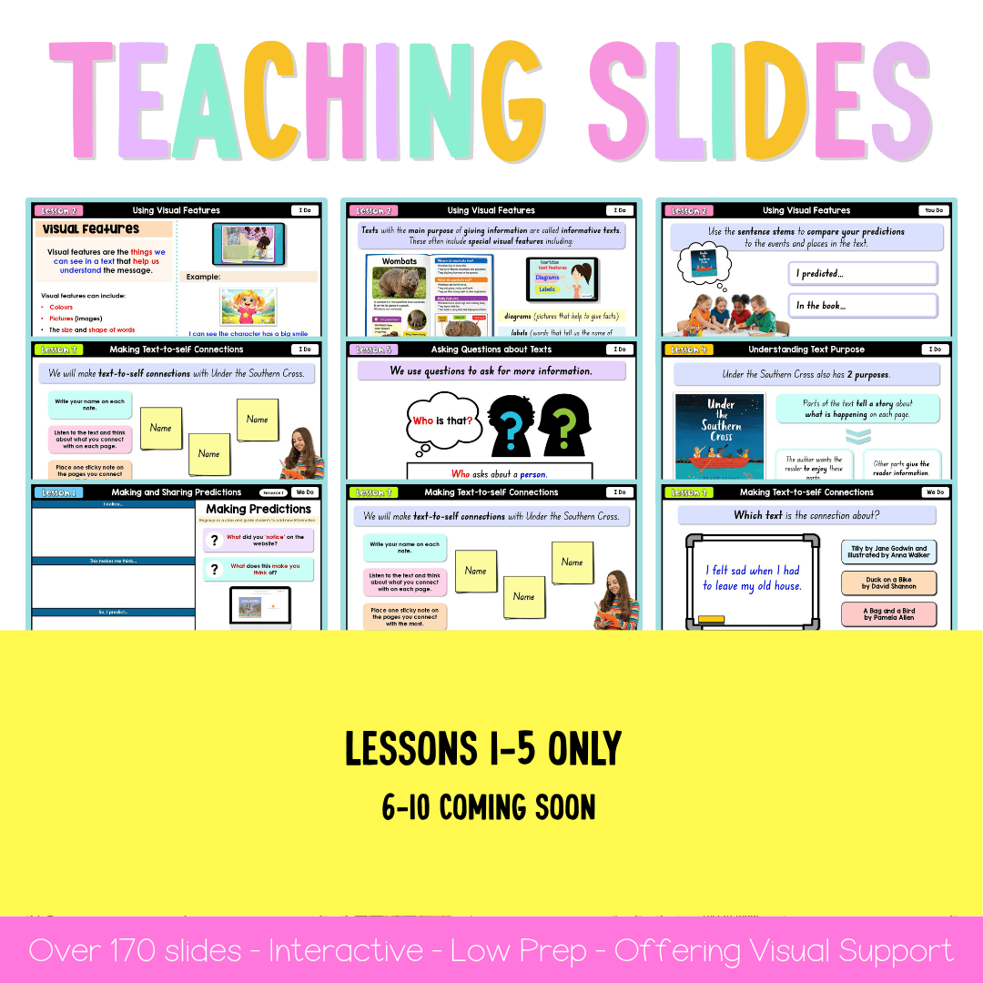 Stage 1 Year A NSW English Teaching Slides UNIT 5 Under the Southern Cross 2026 -