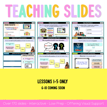 Stage 1 Year A NSW English Teaching Slides UNIT 5 Under the Southern Cross 2026 -