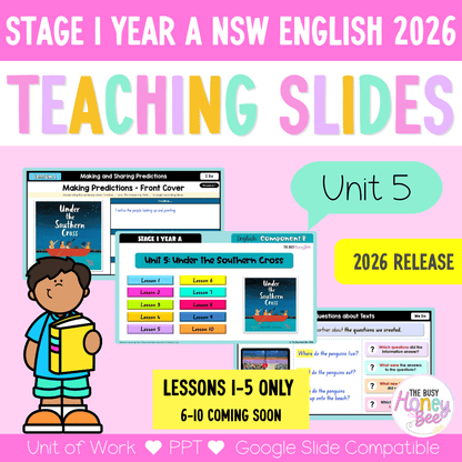 Stage 1 Year A NSW English Teaching Slides UNIT 5 Under the Southern Cross 2026 -