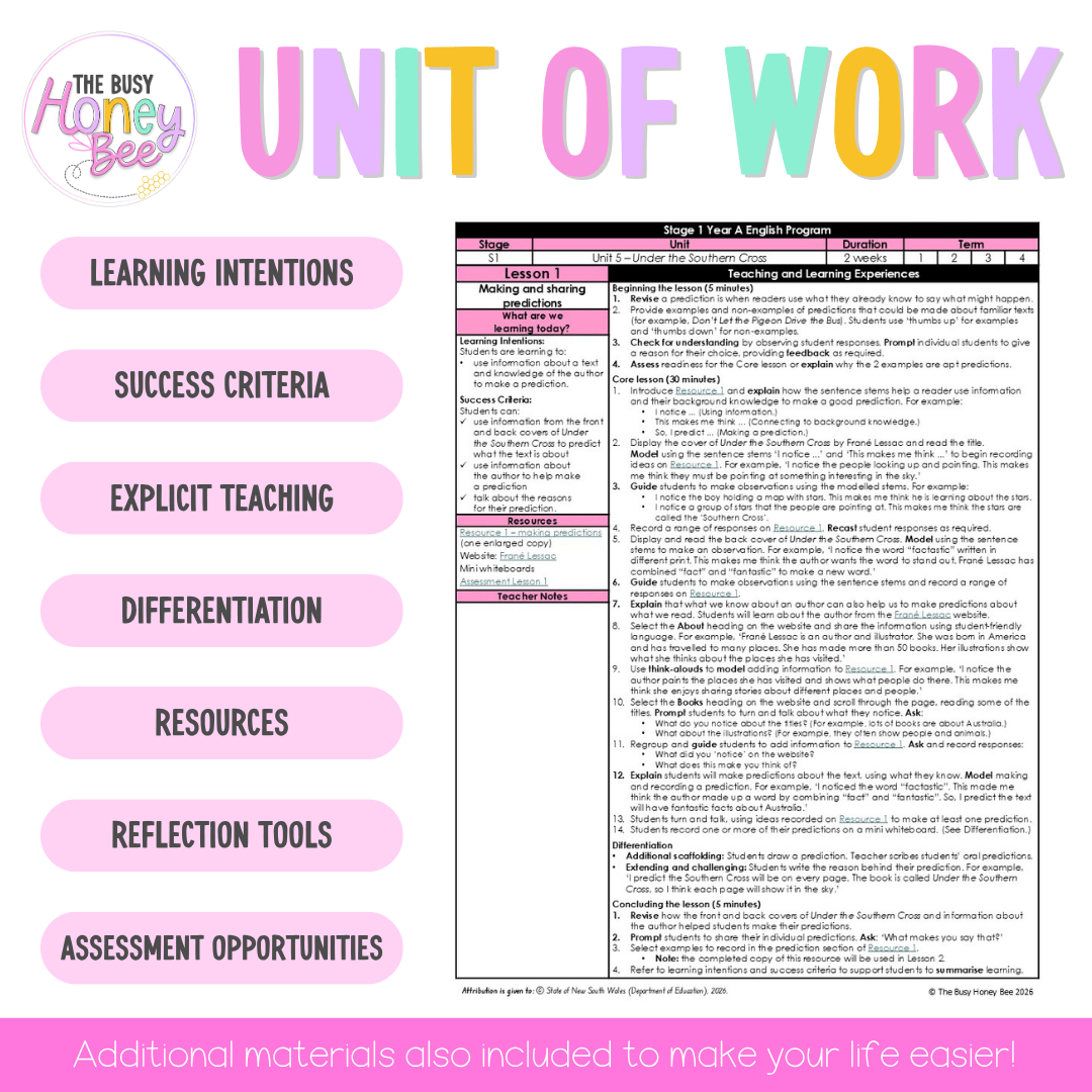 Stage 1 Year A NSW English Teaching Slides UNIT 5 Under the Southern Cross 2026 -