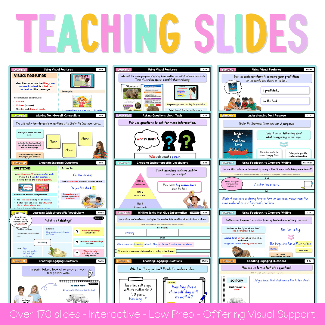 Stage 1 Year A NSW English Teaching Slides UNIT 5 Under the Southern Cross 2026 -