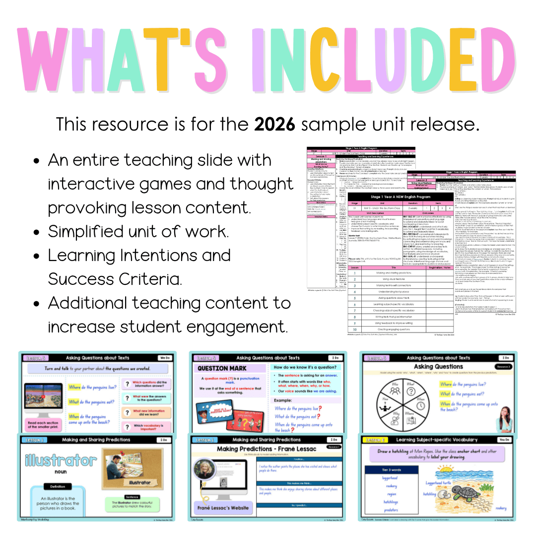Stage 1 Year A NSW English Teaching Slides UNIT 5 Under the Southern Cross 2026 -