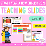 Stage 1 Year A NSW English Teaching Slides UNIT 6 Amy & Louis 2026 - Teaching Slides