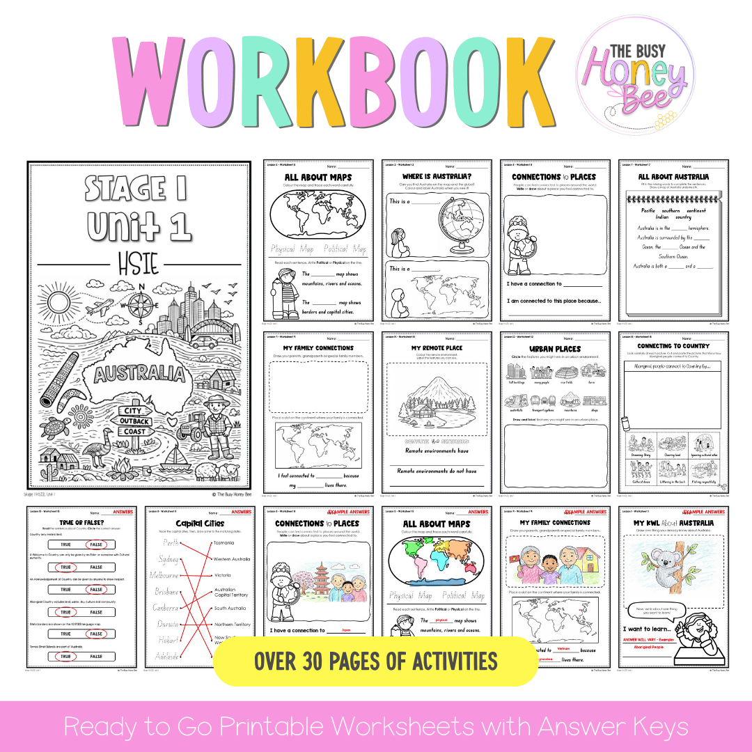 Stage 1 Year A NSW HSIE 2026 Sample Unit 1 Teaching Pack - Teaching Bundle