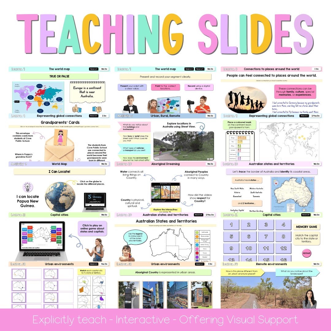 Stage 1 Year A NSW HSIE 2026 Sample Unit 1 Teaching Pack - Teaching Bundle