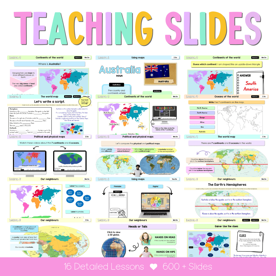Stage 1 Year A NSW HSIE 2026 Sample Unit 1 Teaching Pack - Teaching Bundle