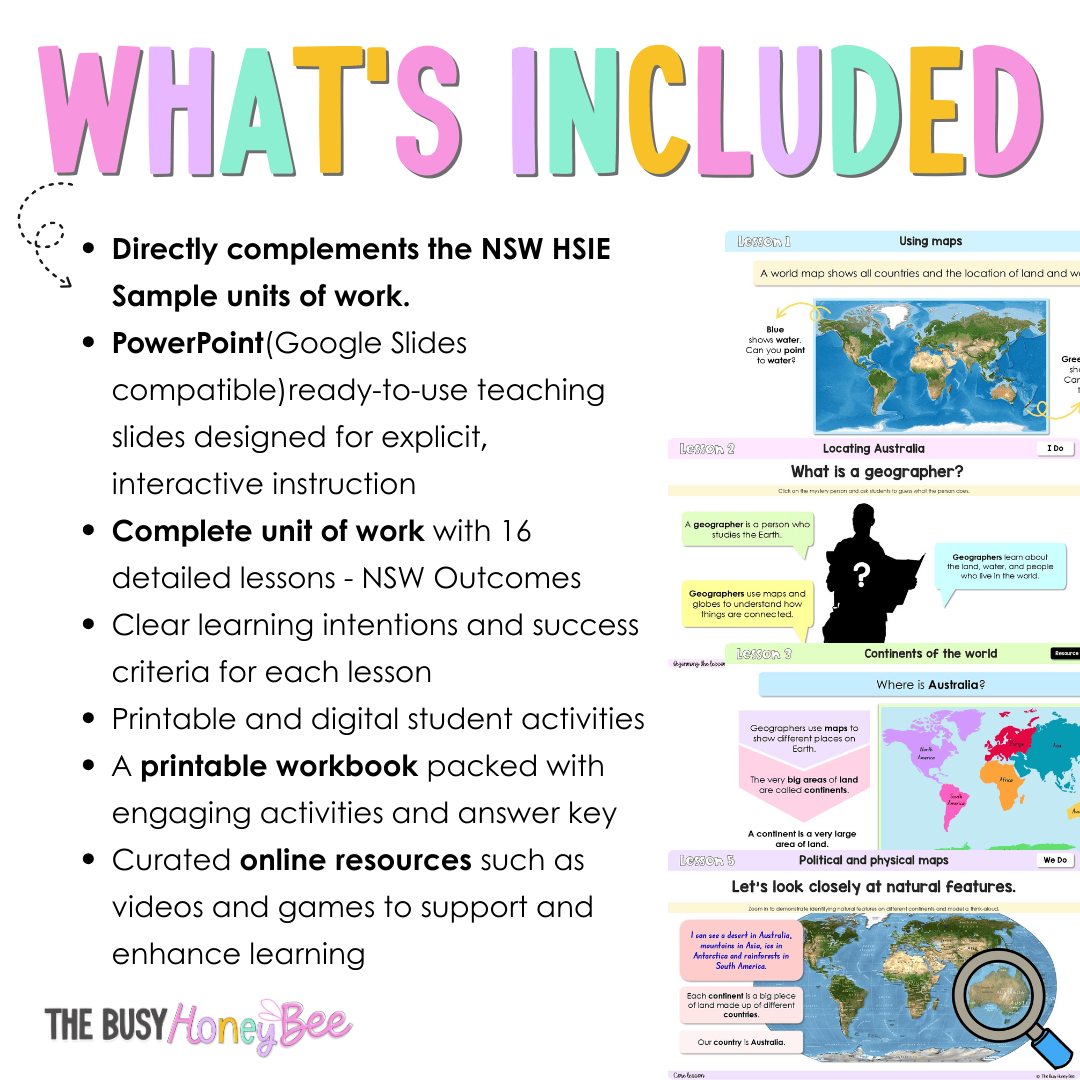 Stage 1 Year A NSW HSIE 2026 Sample Unit 1 Teaching Pack - Teaching Bundle