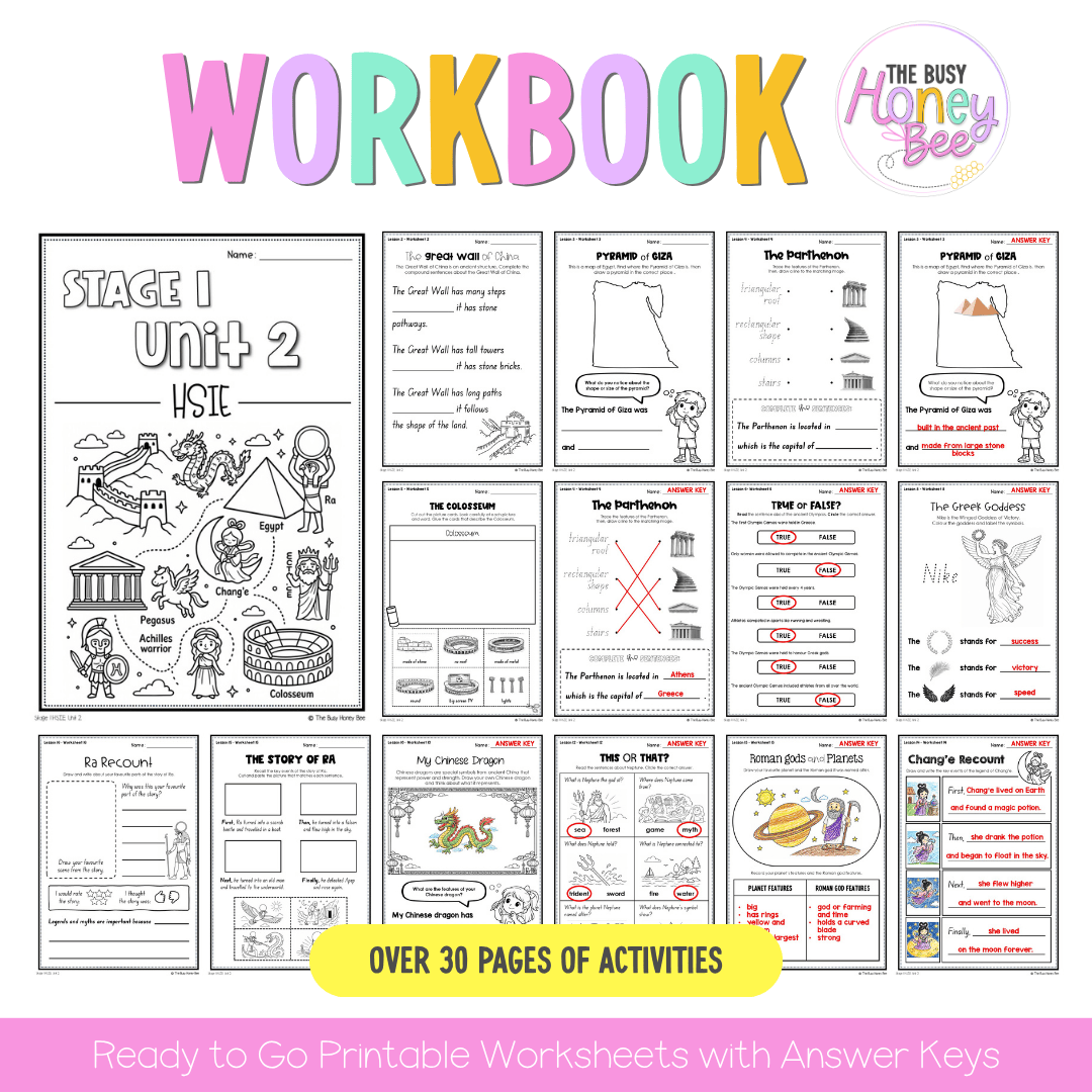 Stage 1 Year A NSW HSIE 2026 Sample Unit 2 Teaching Pack - Teaching Bundle