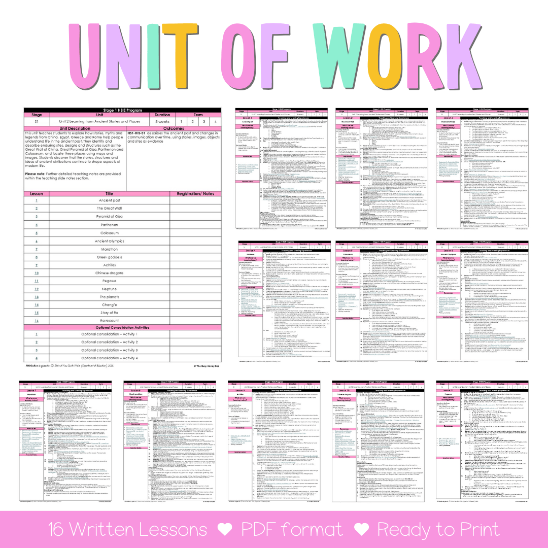 Stage 1 Year A NSW HSIE 2026 Sample Unit 2 Teaching Pack - Teaching Bundle