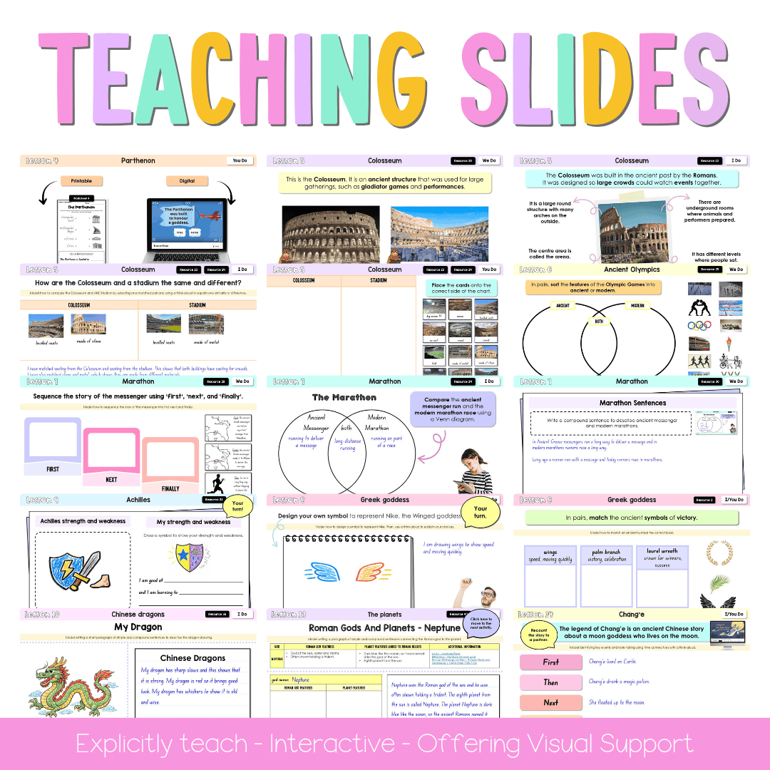 Stage 1 Year A NSW HSIE 2026 Sample Unit 2 Teaching Pack - Teaching Bundle