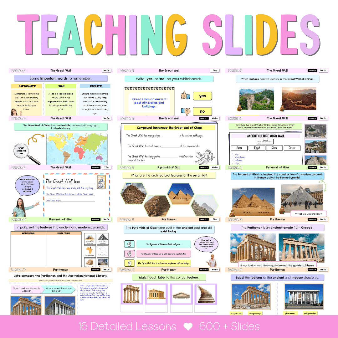 Stage 1 Year A NSW HSIE 2026 Sample Unit 2 Teaching Pack - Teaching Bundle