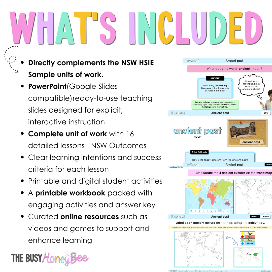 Stage 1 Year A NSW HSIE 2026 Sample Unit 2 Teaching Pack - Teaching Bundle