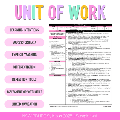 Stage 1 Year A NSW PDHPE Sample Unit 1 Teaching Pack - Teaching Bundle