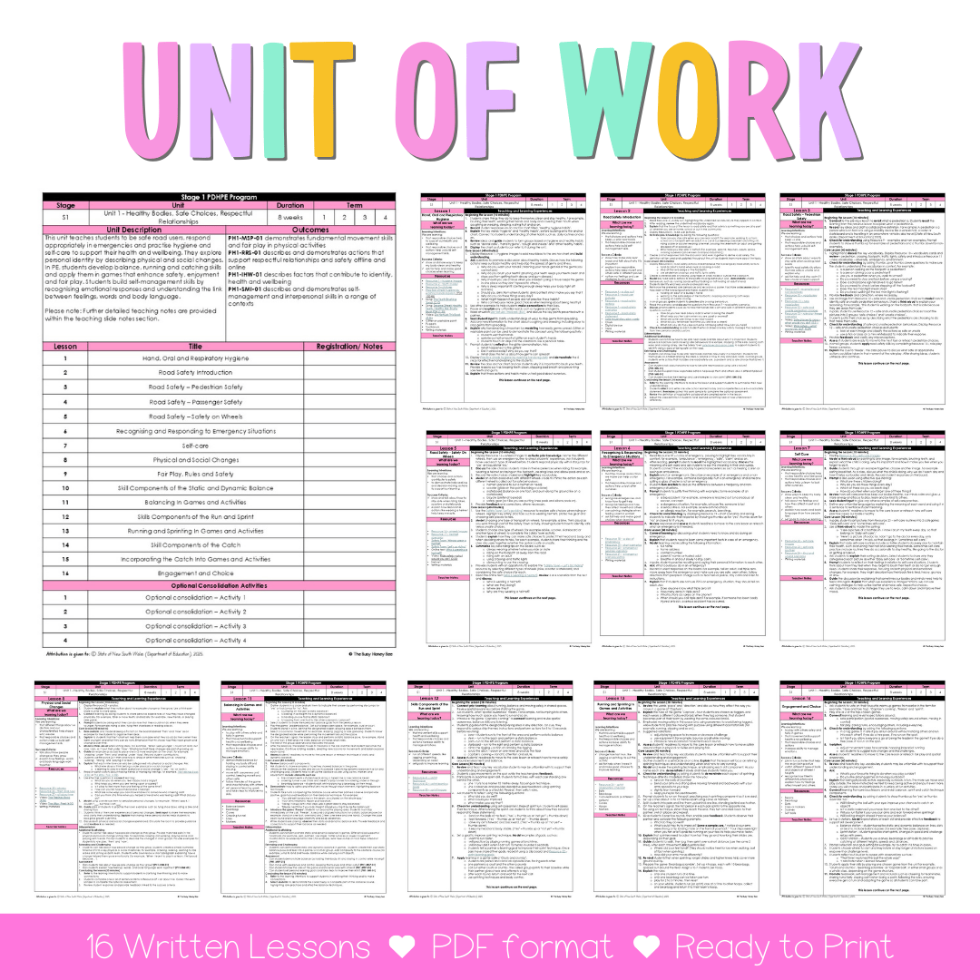 Stage 1 Year A NSW PDHPE Sample Unit 1 Teaching Pack - Teaching Bundle
