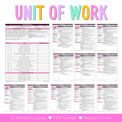 Stage 1 Year A NSW PDHPE Sample Unit 1 Teaching Pack - Teaching Bundle