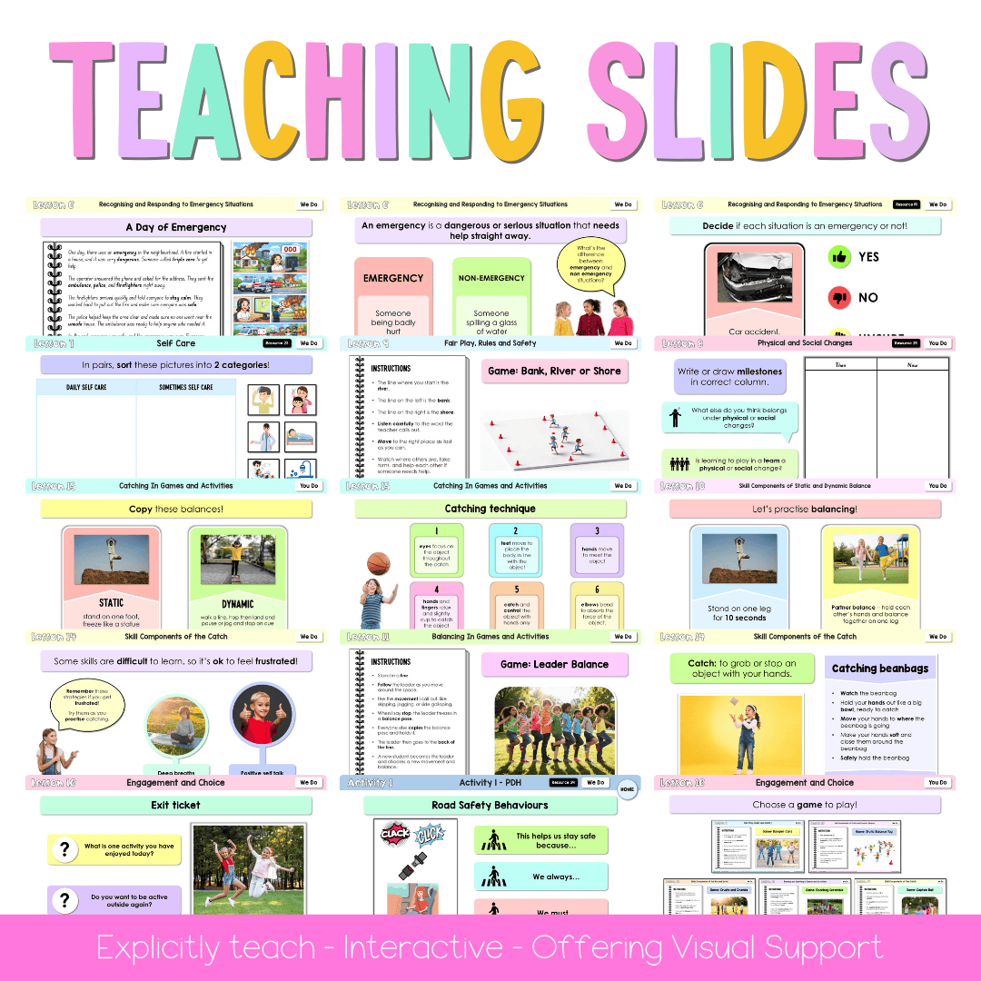 Stage 1 Year A NSW PDHPE Sample Unit 1 Teaching Pack - Teaching Bundle