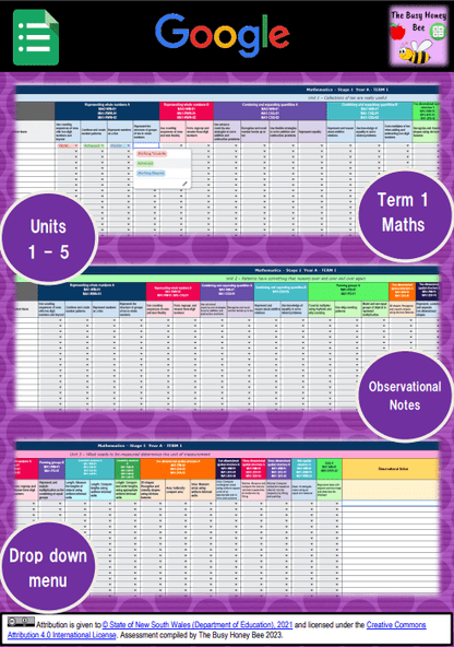 Stage 1 Year A NSW Term 1 Maths Assessment Overview Google Sheet - Assessment