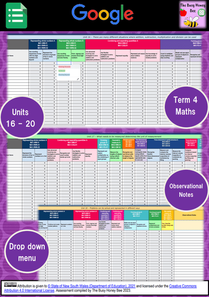 Stage 1 Year A NSW Term 4 Maths Assessment Overview Google Sheet - Assessment