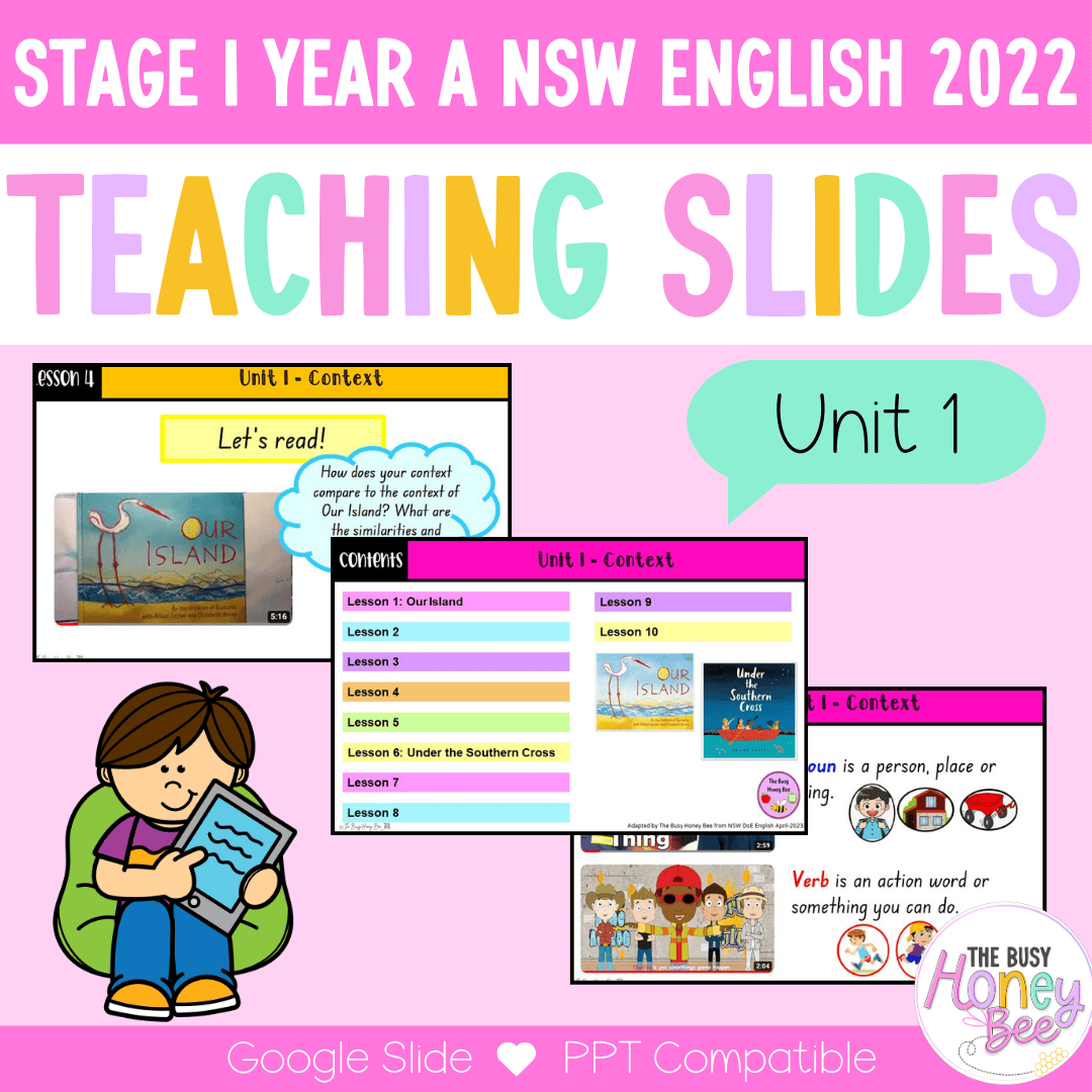 Stage 1 Year A Term 1 English Teaching Slides Mega Bundle 2022 - Teaching Slides