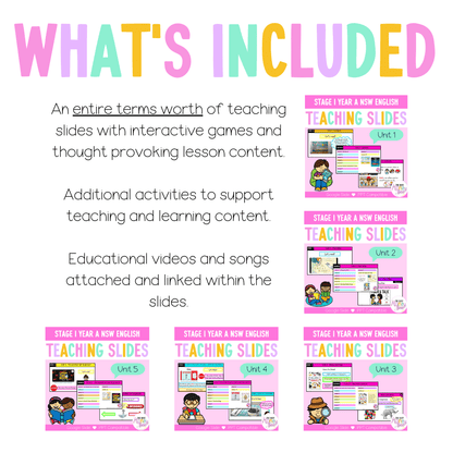 Stage 1 Year A Term 1 English Teaching Slides Mega Bundle - Teaching Slides