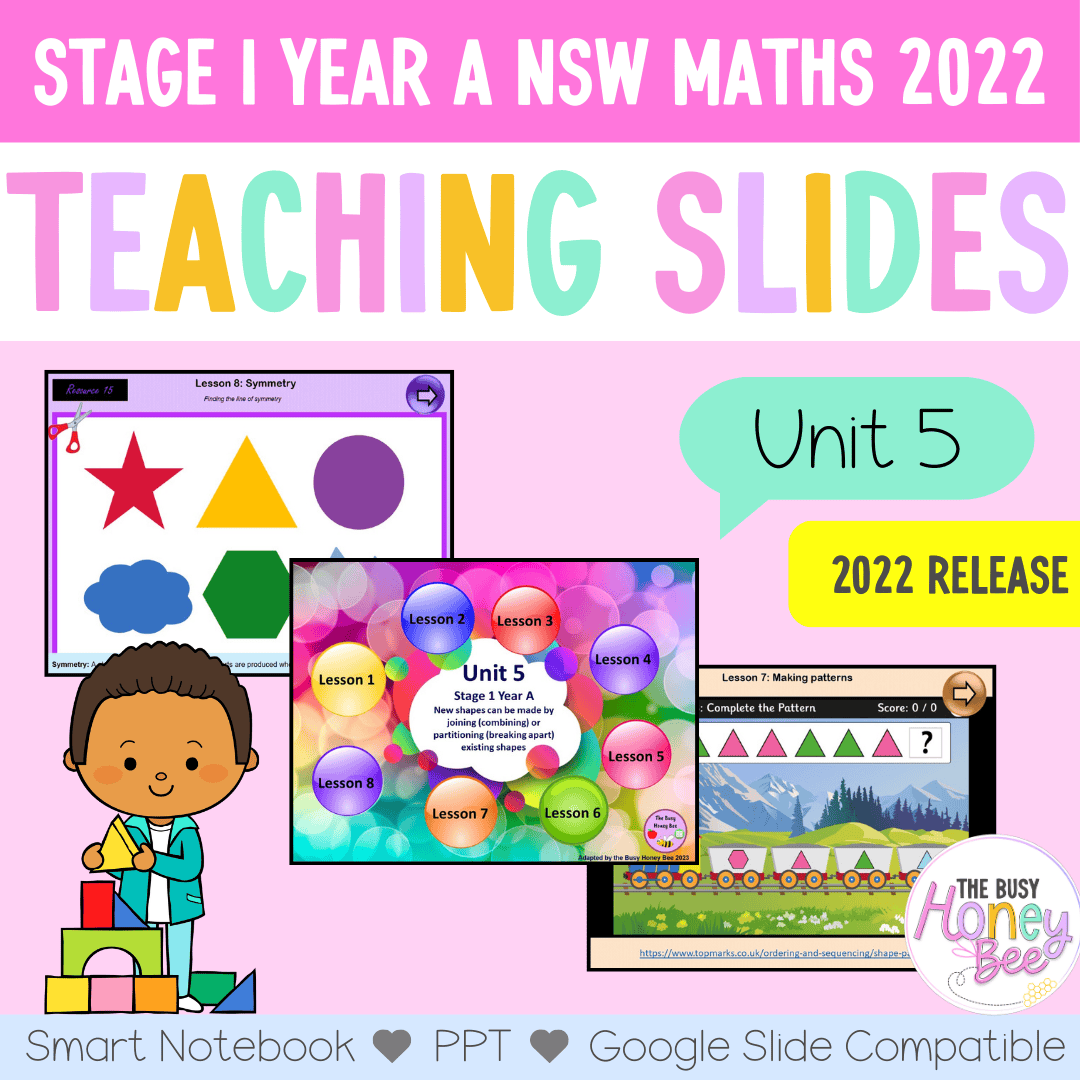 Stage 1 Year A Term 1 Maths Teaching Slides Mega Bundle 2022 - Teaching Slides