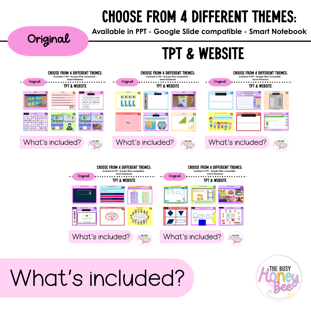 Stage 1 Year A Term 1 Maths Teaching Slides Mega Bundle 2022 - Teaching Slides