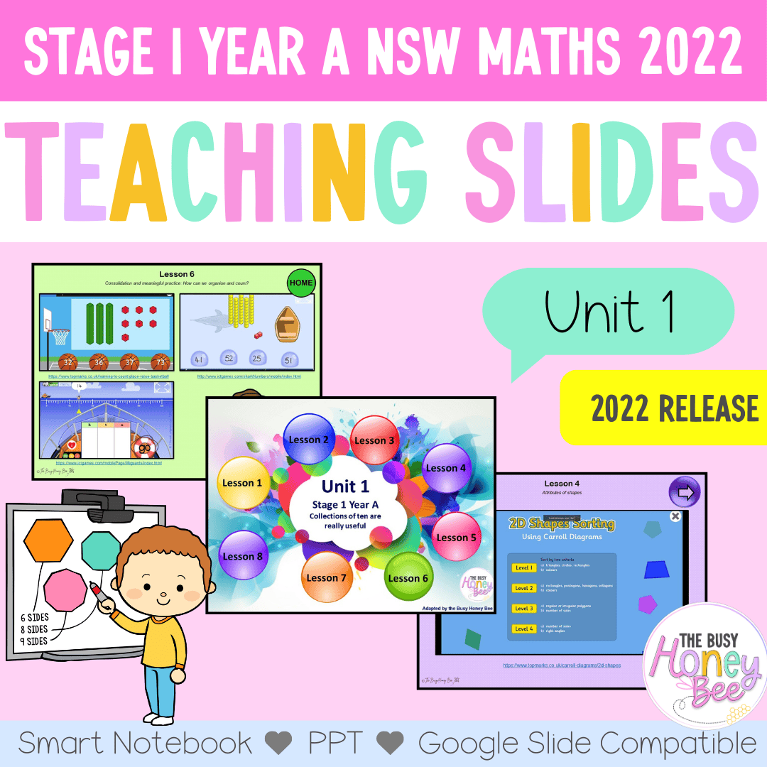 Stage 1 Year A Term 1 Maths Teaching Slides Mega Bundle 2022 - Teaching Slides