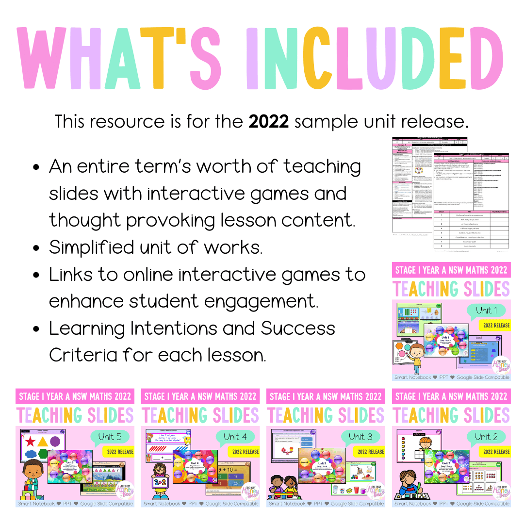 Stage 1 Year A Term 1 Maths Teaching Slides Mega Bundle 2022 - Teaching Slides