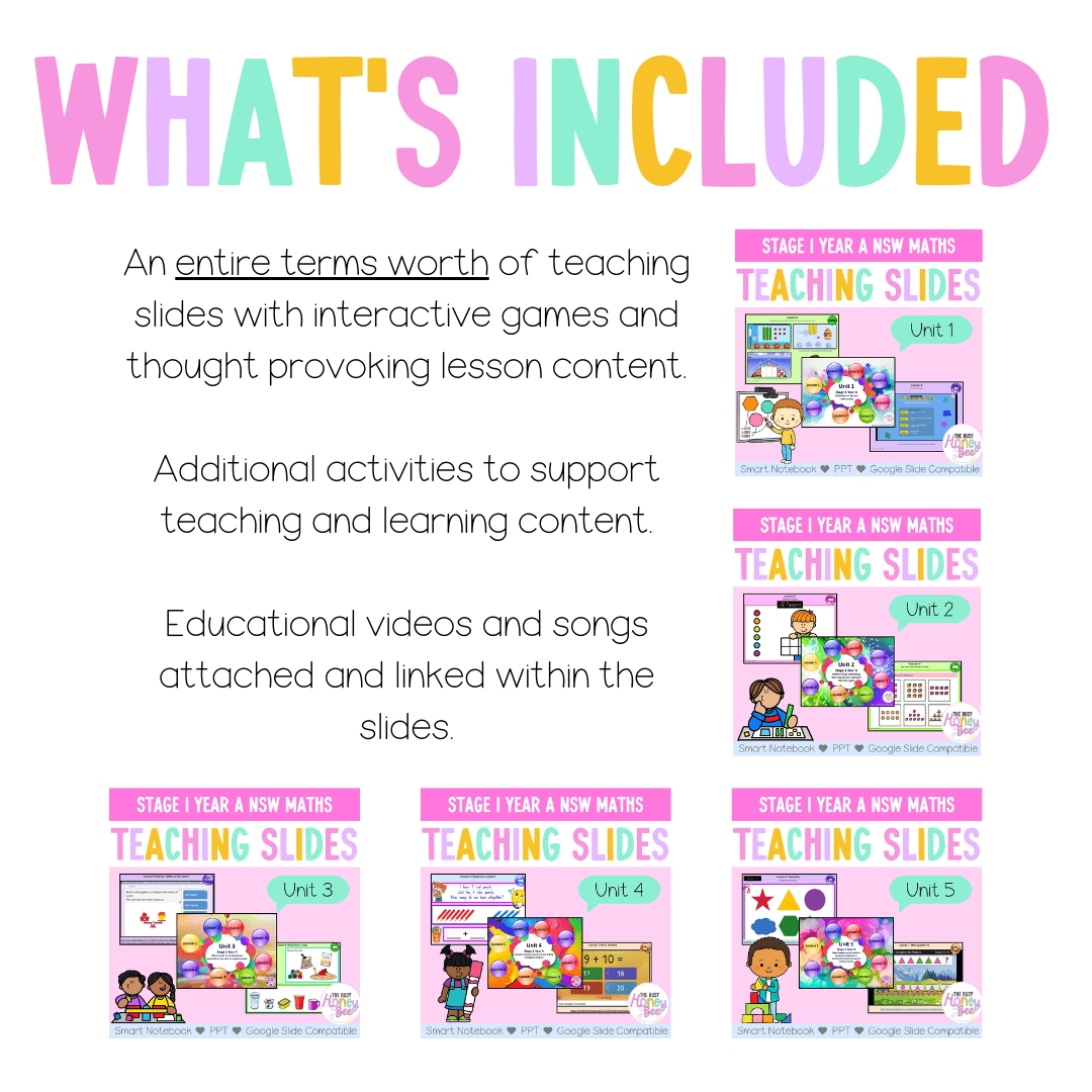Stage 1 Year A Term 1 Maths Teaching Slides Mega Bundle - Teaching Slides