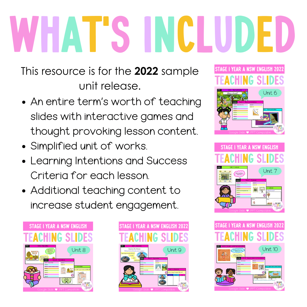 Stage 1 Year A Term 2 English Teaching Slides Mega Bundle 2022 - Teaching Slides