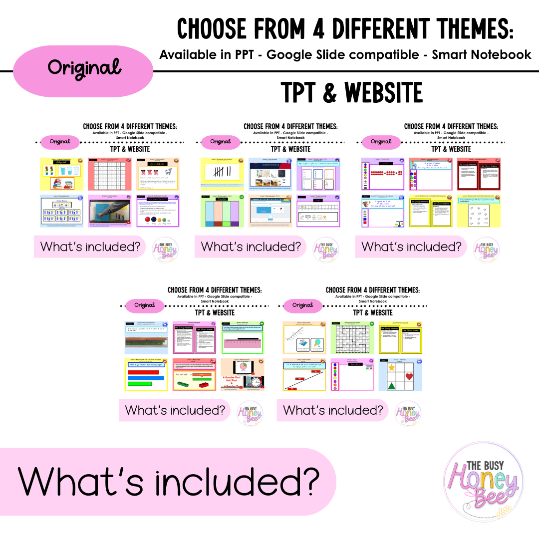 Stage 1 Year A Term 2 Maths Teaching Slides Mega Bundle 2022 - Teaching Slides