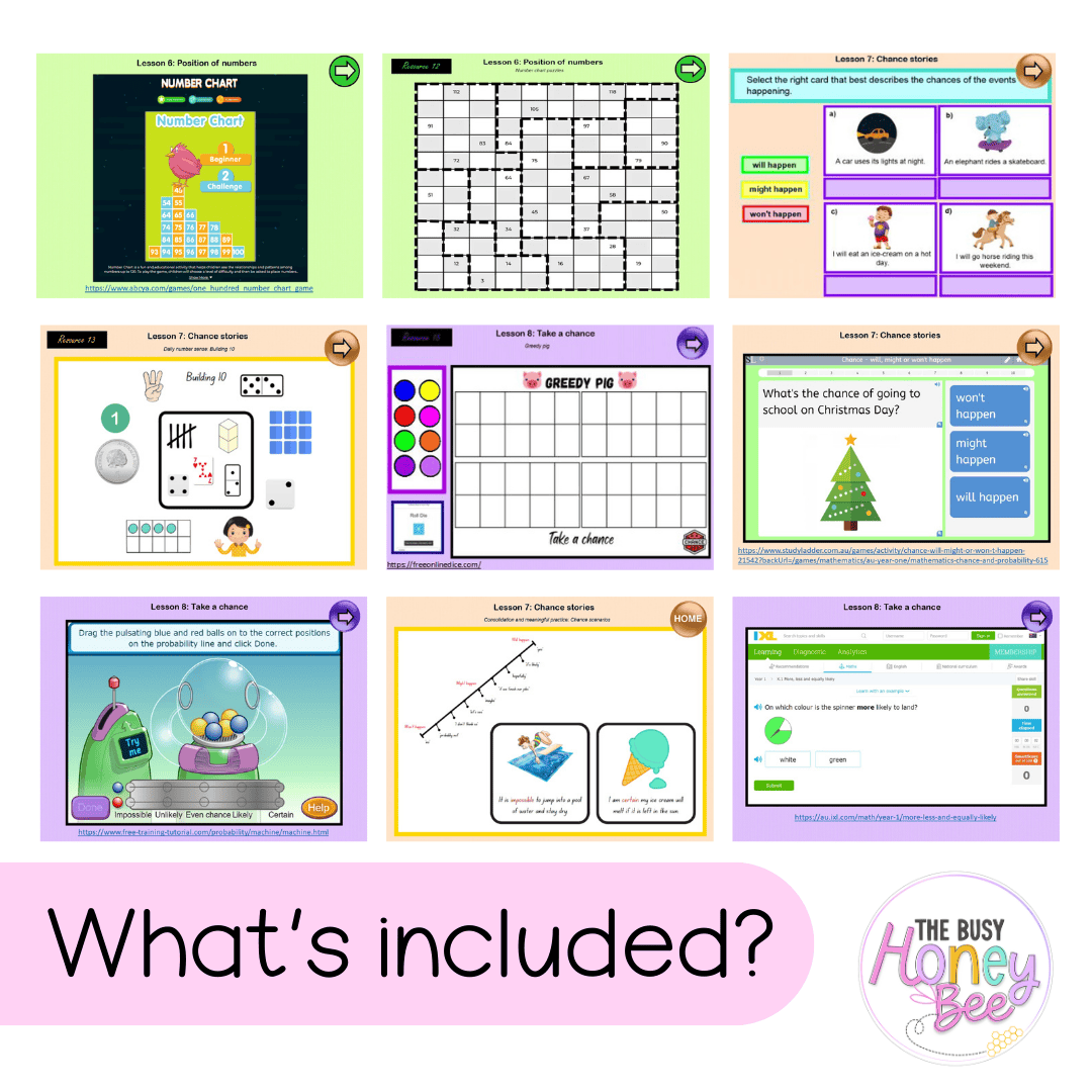 Stage 1 Year A Term 2 Maths Teaching Slides Mega Bundle 2022 - Teaching Slides