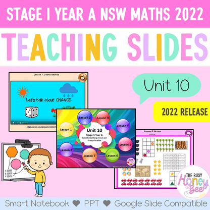 Stage 1 Year A Term 2 Maths Teaching Slides Mega Bundle 2022 - Teaching Slides