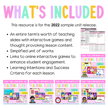 Stage 1 Year A Term 2 Maths Teaching Slides Mega Bundle 2022 - Teaching Slides