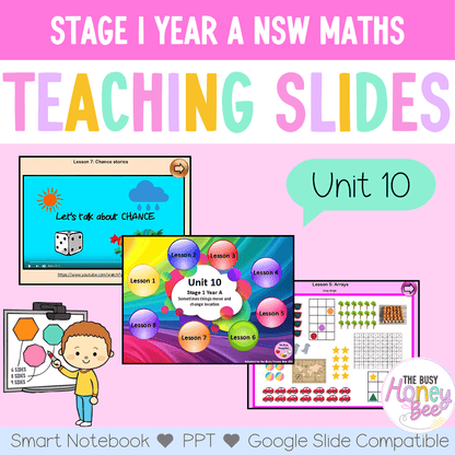 Stage 1 Year A Term 2 Maths Teaching Slides Mega Bundle - Teaching Slides