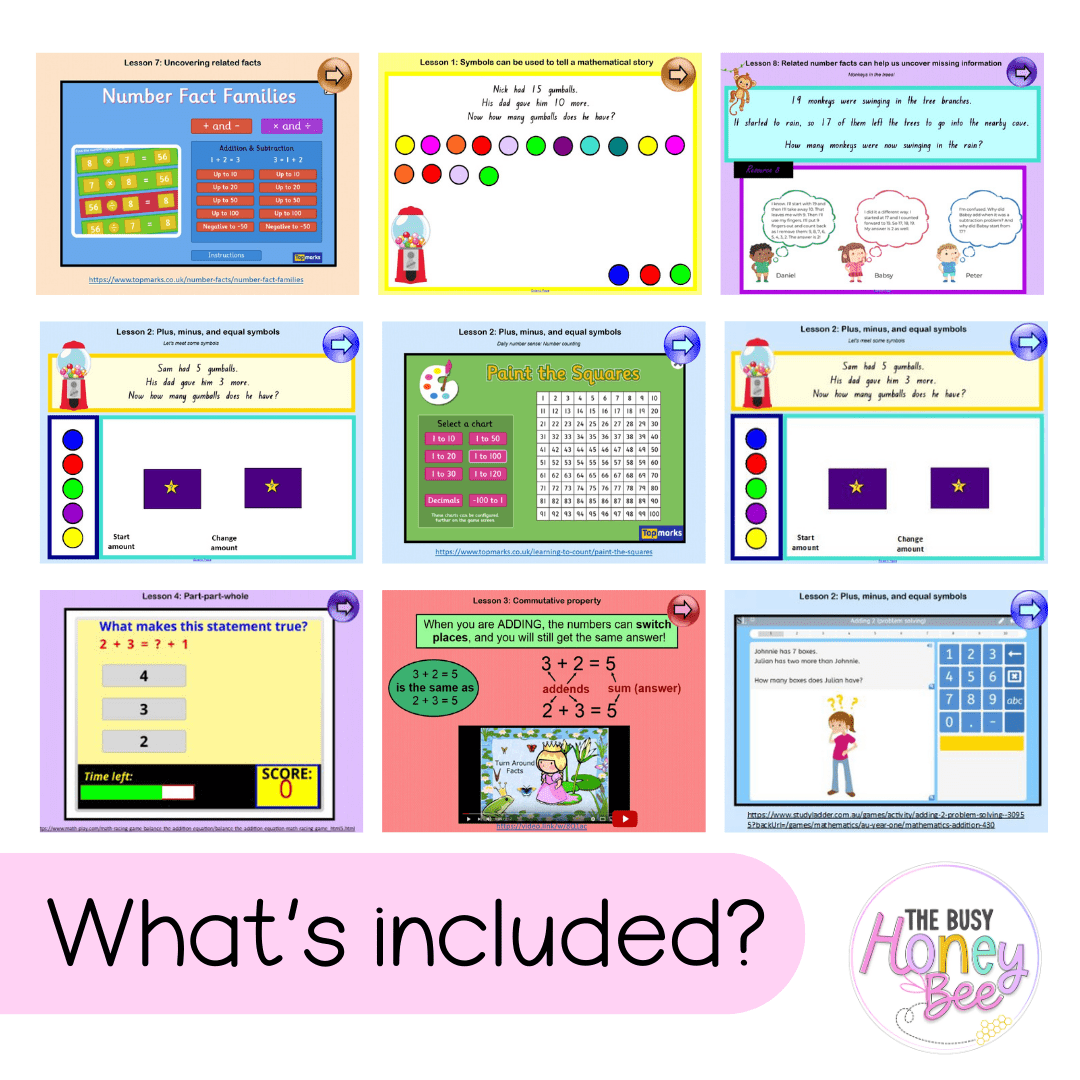 Stage 1 Year A Term 2 Maths Teaching Slides Mega Bundle - Teaching Slides