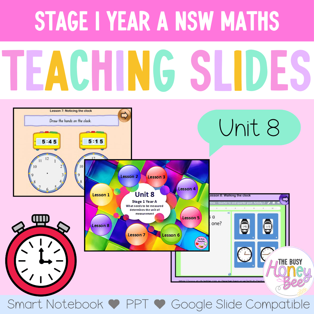 Stage 1 Year A Term 2 Maths Teaching Slides Mega Bundle - Teaching Slides