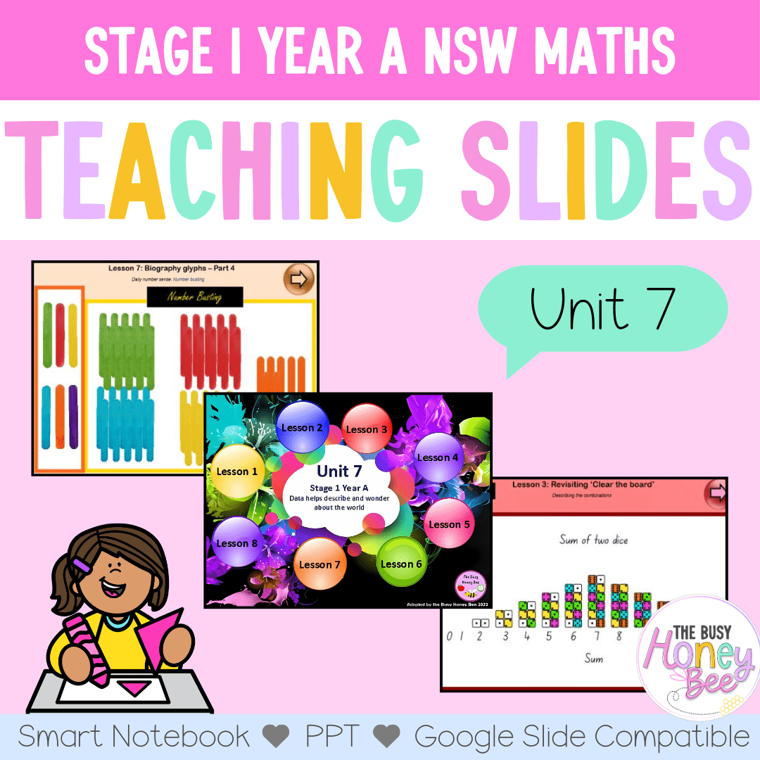 Stage 1 Year A Term 2 Maths Teaching Slides Mega Bundle - Teaching Slides