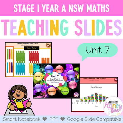 Stage 1 Year A Term 2 Maths Teaching Slides Mega Bundle - Teaching Slides