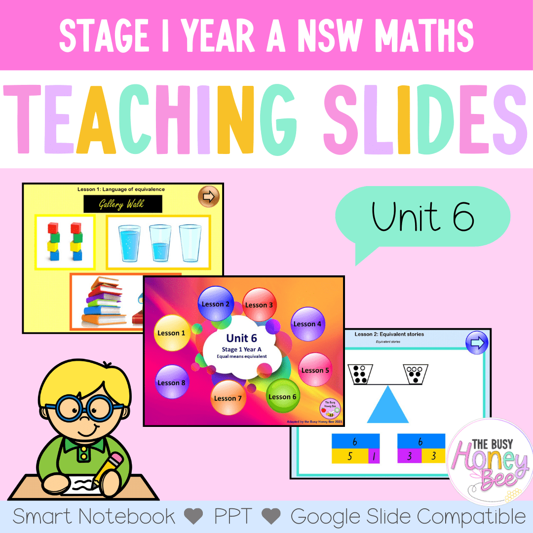 Stage 1 Year A Term 2 Maths Teaching Slides Mega Bundle - Teaching Slides