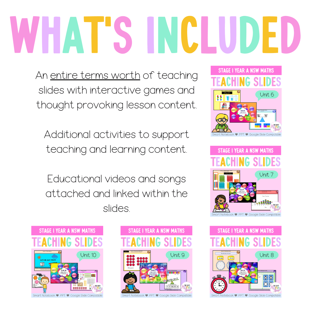 Stage 1 Year A Term 2 Maths Teaching Slides Mega Bundle - Teaching Slides